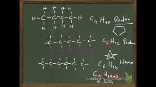 Alkane Kohlenwasserstoffe  Benennen und zeichnen [upl. by Rola]