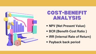 CostBenefit Analysis  NPV BCR IRR Payback Ratio Calculation  Agricultural Project Management [upl. by Omero511]