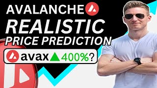 Avalanche AVAX Realistic Price Prediction [upl. by Asaret643]