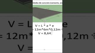 Cantidades de Concreto cemento arena y grava por metro cúbico [upl. by Shannen]