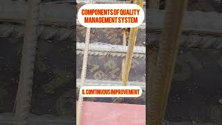 The components of Quality Management System [upl. by Dante]