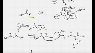 Malonic Ester And Acetoacetic Ester Synthesis Examples Mechanism And Synthesis Problems [upl. by Aillicirp763]