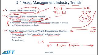 Level I CFA Portfolio Management An OverviewLecture 2 [upl. by Moynahan897]