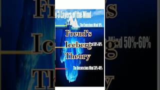 Freuds Iceberg Theory cdp shorts jhtet exam trending viralvideo hindisong shorttrick song [upl. by Tisha]