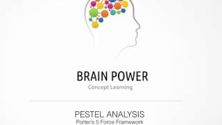 Concept of PESTEL by Porter [upl. by Neroled]