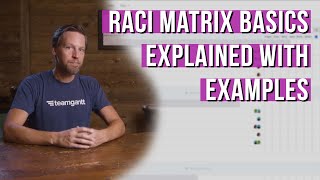 RACI Matrix Basics Explained with Examples  TeamGantt [upl. by Myca]