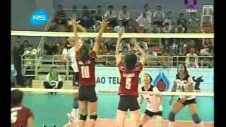 Thailand Vs Vietnam Final 2009 Sea Games Womens Volleyball  Part 7 [upl. by Kciremed272]