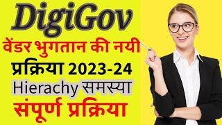 DigiGov se payment Kese kare Vedor payment in Digigov DigiGov Vendor payment नयी प्रक्रिया 2023 24 [upl. by Carmen]