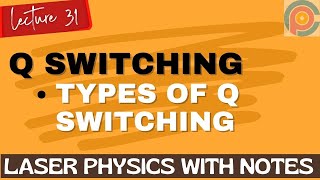 How does a Qswitch laser work  What is Q switching technique [upl. by Ilwain]