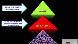 Assignment Guide  Summarizing Paraphrasing and Quoting in your assignment Topic 5 [upl. by Marcell]