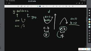 240723 2교시 화목토 745 수업 영상 공통수학 1  이차방정식과 이차함수 [upl. by Annasus]