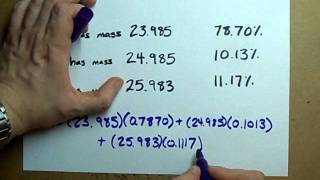 Find the Average Atomic Mass  Example Magnesium [upl. by Nyvets]