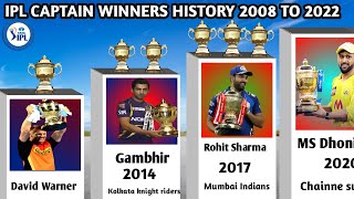 IPL Winners captain list 2008 to 2022 [upl. by Fausta]