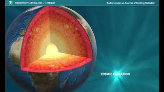 Radioisotopes as Sources of Ionizing Radiation [upl. by Dieball]