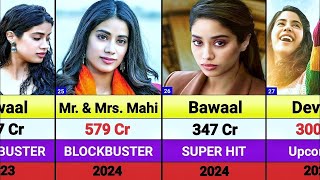 Jahnvi kapoor All Hit And Flop Movies List  Jahnvi kapoor All Movies list  Devara Part 1 20282024 [upl. by Navonod1]