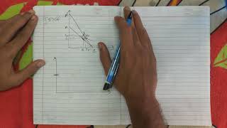 35 Backward Bending Labour Supply Curve Derivation  Eco Hons Sem 3 Microeconomics Complete Course [upl. by Crocker278]