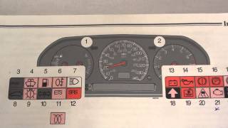 Volvo S70 Dashboard Warning Lights amp Symbols [upl. by Tletski766]