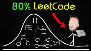 8 patterns to solve 80 Leetcode problems [upl. by Danielson]