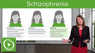 Schizophrenia Neurotransmitter Tracts Causes Treatment amp Assessment – Psychiatry  Lecturio [upl. by Gnouhc224]