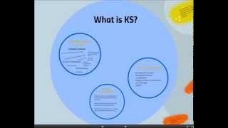 A Closer Look at Korsakoffs Syndrome  Part 1 [upl. by Binni]