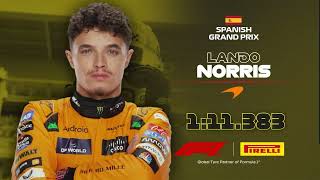 Lando Norris Its Friday then  2024 [upl. by Maureene300]