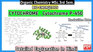 Cytochrome  Cytochrome P450  Bioenergetics  ImpFor MSc3rd Sem  Organic Chemistry mscnotes [upl. by Ztnahc]