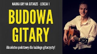 JAK GRAĆ PALCAMI NA GITARZE TECHNIKA GRY OD PODSTAW [upl. by Elleved]