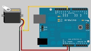 Arduino tutorial  How to control servo motor with joystick and arduino [upl. by Victory]