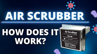 What Is an Air Scrubber How It Works [upl. by Cates125]