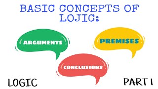 Logic Unit 2 Basic Concepts of Logic  In Thuok Naath [upl. by Spillar]