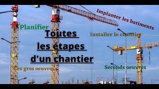 Les 7 étapes dun chantier de construction La phase réalisation dun projet de construction [upl. by Carmon]