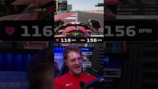 The Greatest Overtakes On F1 24 Online [upl. by Bej616]