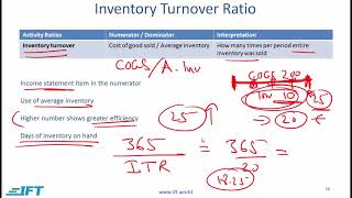 Level I CFA FRA Financial Analysis TechniquesLecture 2 [upl. by Craddock]