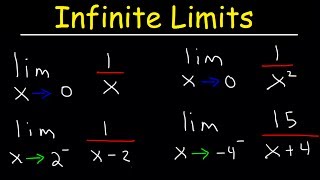 Infinite Limits and Vertical Asymptotes [upl. by Allyn]