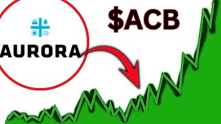 ACB Stock Aurora Cannabis stock ACB STOCK PREDICTIONS ACB STOCK Analysis ACB stock news today [upl. by Adnilrev762]