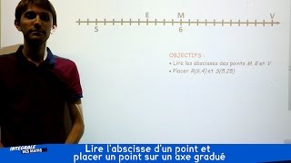 Lire labscisse dun point et placer un point sur un axe gradué [upl. by Nahsor304]