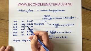 Indexcijfers berekenen 2 economiematerialen [upl. by Ybba]