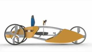 Human Powered Vehicle HPV Presentation [upl. by Kloster200]