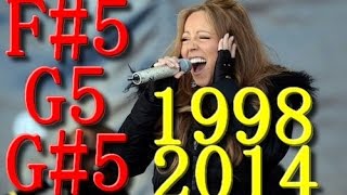 Mariah Carey F5  G5 LIVE notes AFTER PRIME 19982014 [upl. by Etnuaed]