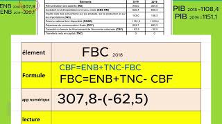 les agrégats de la dépense DG DCF FBCles agrégats de lépargne ENBCBFBDarijaexamen2021 [upl. by Steiner386]