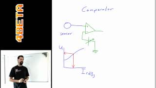 logische schakelingen  comparator [upl. by Silrac]