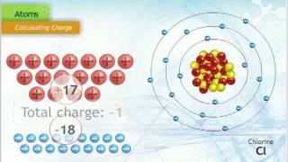 Calculating the Charge of an Atom [upl. by Ulrica638]