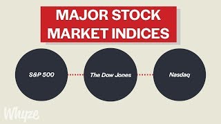 What Are Stock Market Indicies SampP 500 Dow Jones amp NASDAQ Explained [upl. by Aggri116]