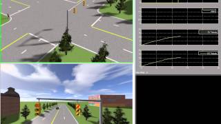 Development of ICA Algorithm for V2X communications by Using PreScan case 3 [upl. by Zela]