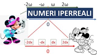 Iperrealtà e metaverso introduzione allanalisi non standard [upl. by Adnyleb884]