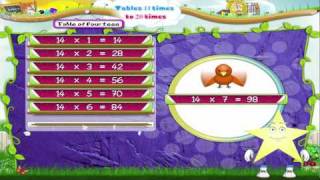 Learn Grade 3  Maths  Tables 11 Times to 20 [upl. by Atsahc274]