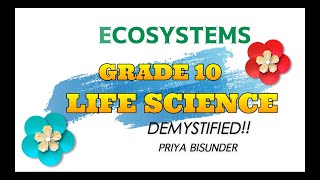 Biotic Components  Learn Biology with Home Revise [upl. by Morey460]