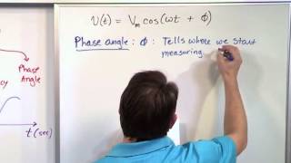 Lesson 3  Sinusoidal Sources Part 2 AC Circuit Analysis [upl. by Bald979]