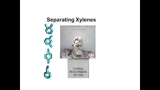 Separation of Xylene Isomers [upl. by Eikcir987]