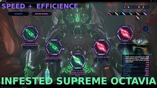 Warframe Octavia Prime Build steelpath solo void cascade level cap [upl. by Alemak]